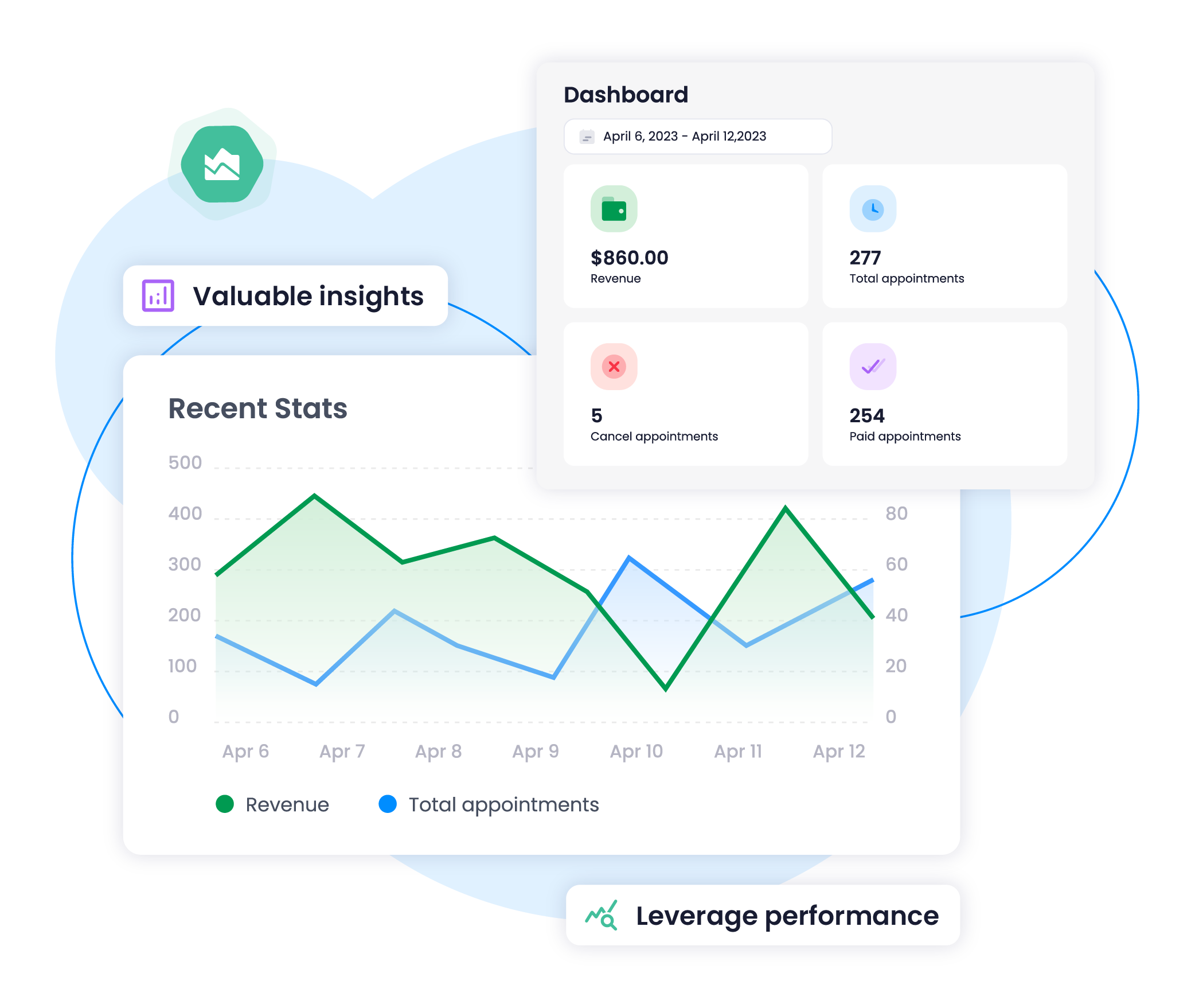 Book an At-Home Massage Therapy